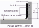 點我！看放大圖